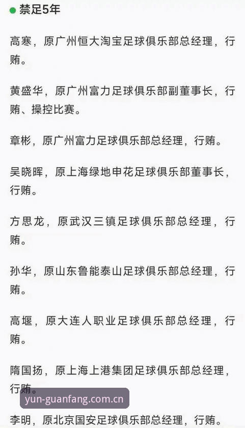 云体育娱乐平台 资深用户分享:从足协第三批禁足名单深度剖析中国足球乱象